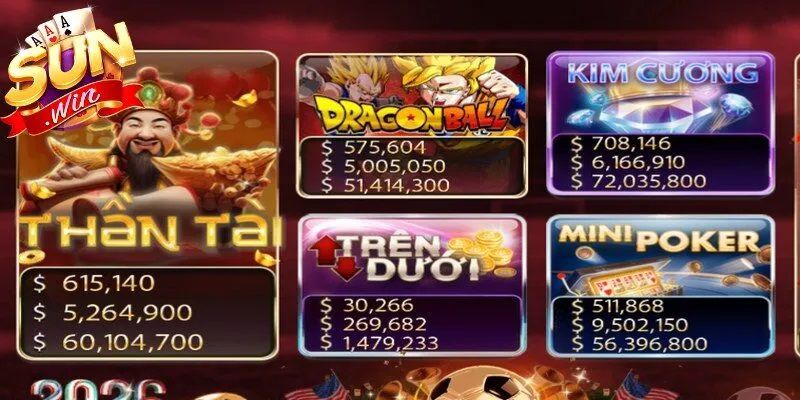 Hướng dẫn chi tiết cách tham gia chơi DragonBall Sunwin cho tân thủ